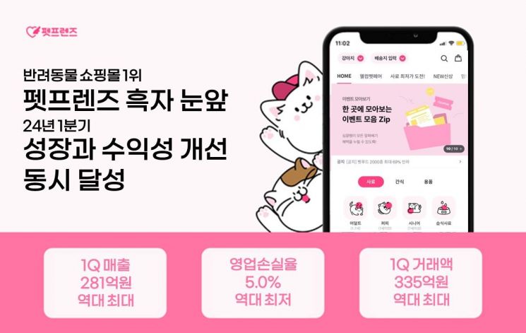 펫프렌즈, 1Q 매출액 역대 최대…적자폭도 축소