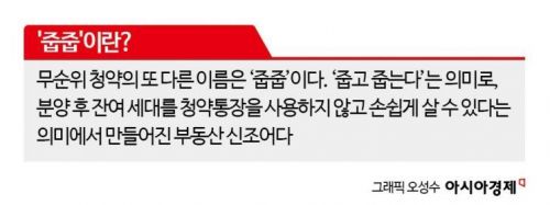 [집톡]'줍줍'의 양극화는 분양가 상한제의 '나비효과'