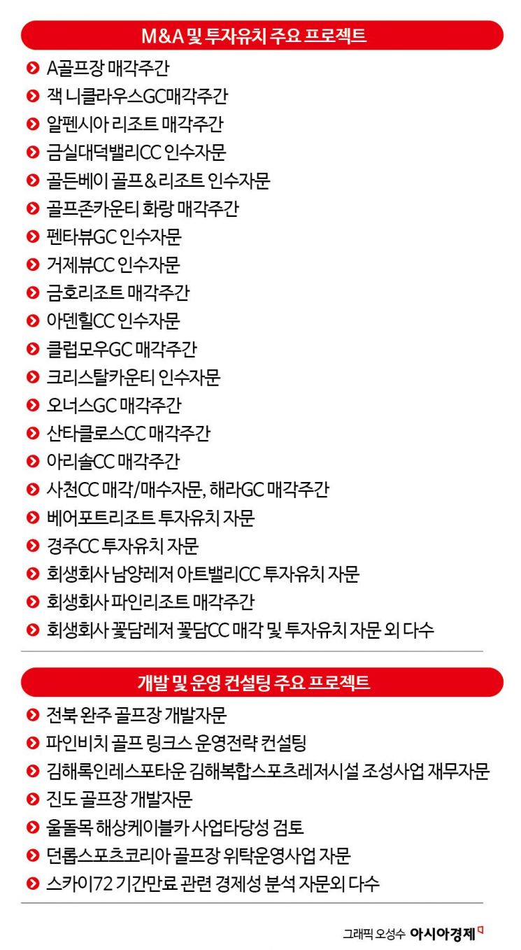 김영석 딜로이트 안진회계법인 파트너의 골프장 거래 리스트