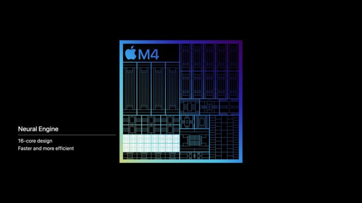 애플이 공개한 M4 칩의 내부도. 밝게 표시된 부분이 AI 기능을 담당하는 뉴럴엔진이다. 사진=애플