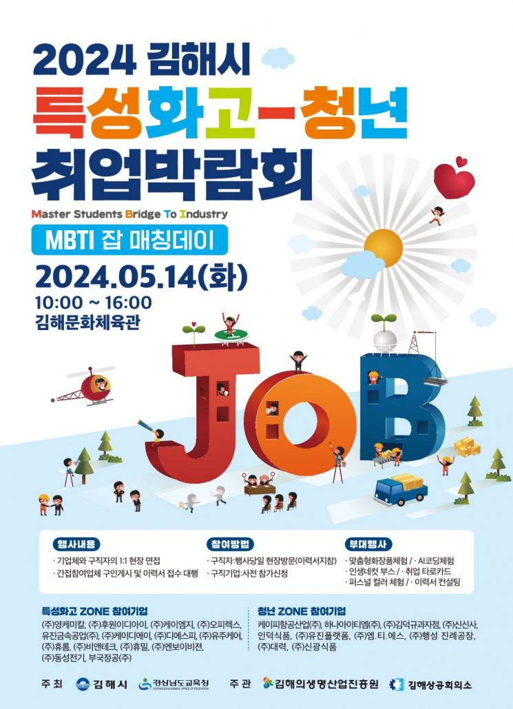 김해시, 청년 취업에 두 팔 걷다 … 특성화고-청년 취업박람회 개최