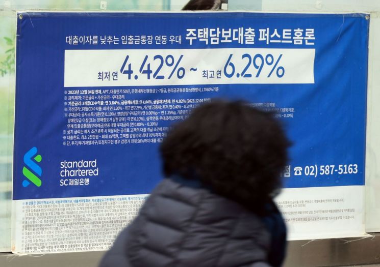 2%대 내려온 금리·지연된 DSR규제…주담대 계속 느나