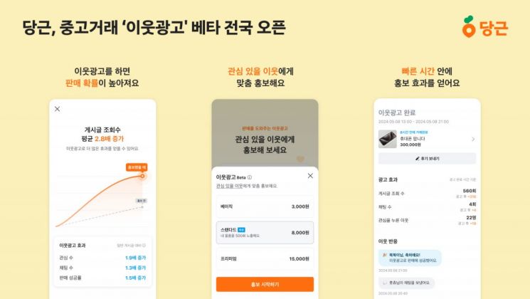당근 “급한 중고 판매, 광고 기능 사용해보세요”