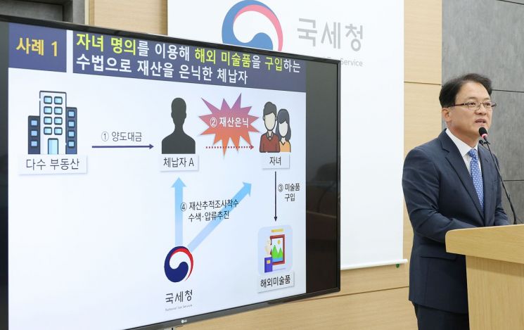 지인 명의로 미술품·골드바 구입해 재산 숨겨…국세청, 641명 재산추적조사