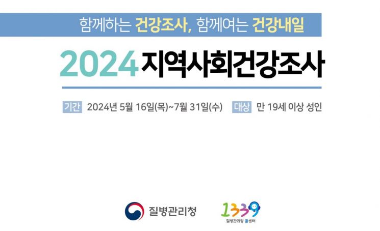 평택시, 2024 지역사회 건강조사 7월말까지 실시