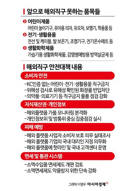 "골프채 놔두고 유모차 막다니"…'직구' 규제에 뿔난 맘카페