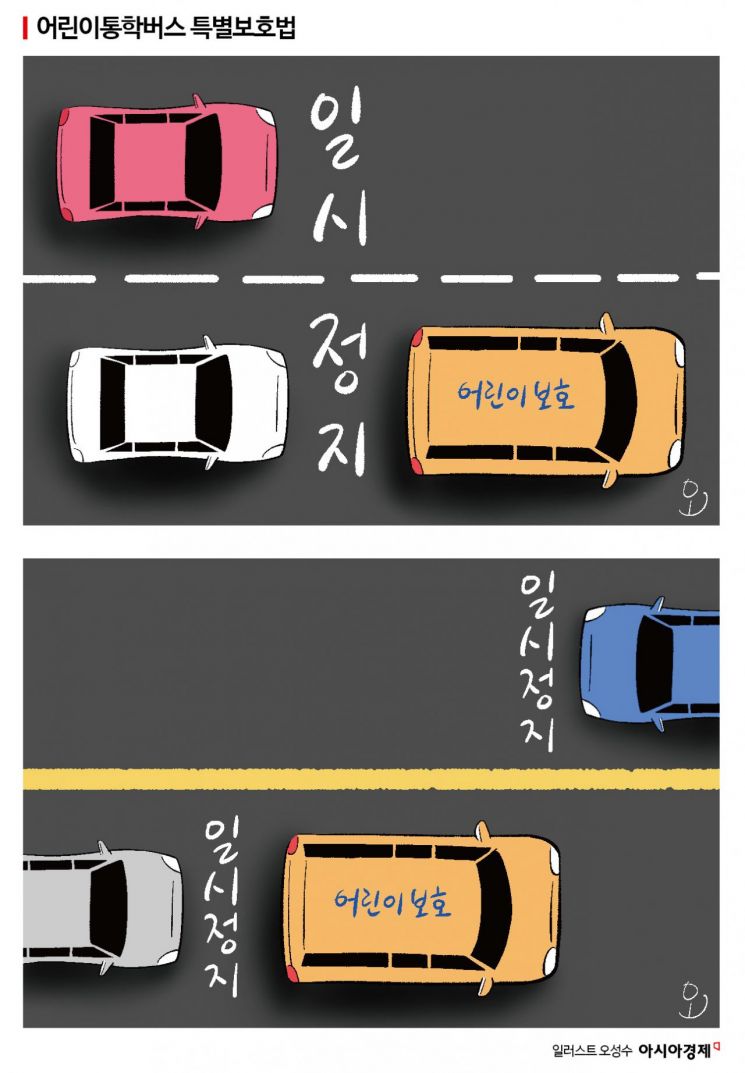 어린이 등하굣길 안전 '빨간불'…일시정지된 특별보호법