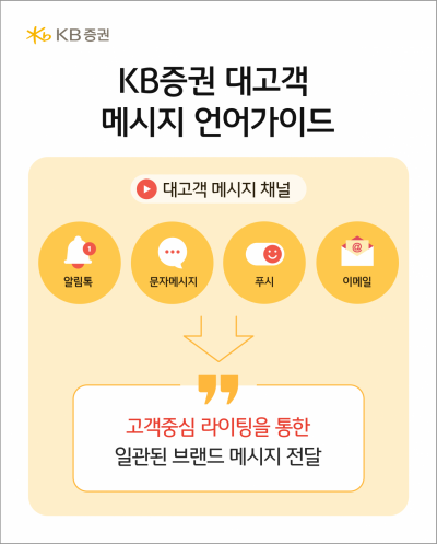KB증권, '대고객 메시지 언어가이드' 제작 및 배포