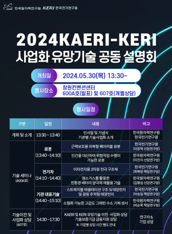 한국원자력연구원 제공