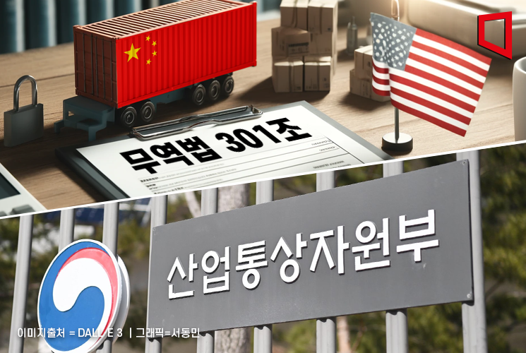 정부 "美 무역법 301조, 韓기업 피해 발생 없도록 협의할 것"