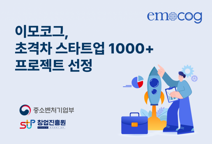 이모코그, '초격차 스타트업 1000+' 선정…"해외진출 적극 타진"