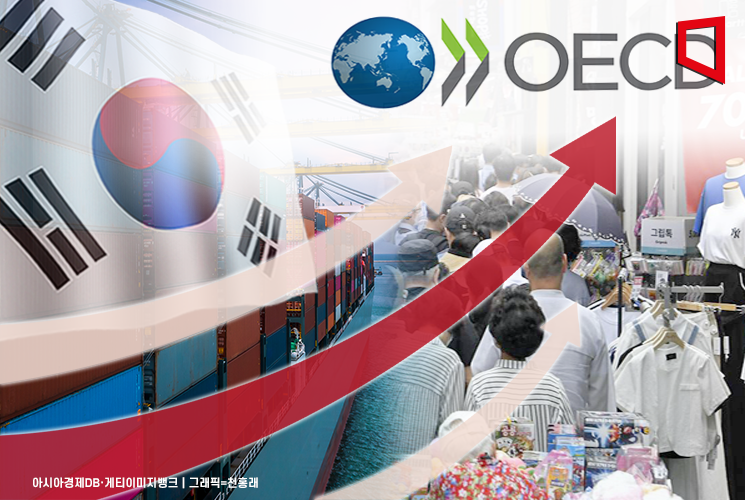 1분기 韓 경제성장률, OECD 3위…"수출·내수 회복 전망"