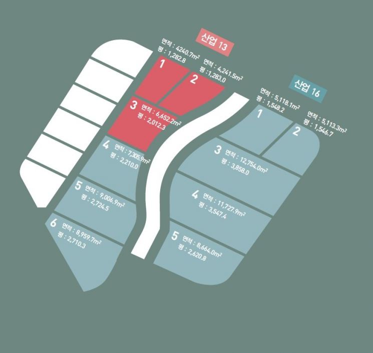 대전시 외국인투자지역 중 1~5가 머크사의 분양 면적. 4~6은 한국SMC, 1~3은 잔여 면적 / 대전시