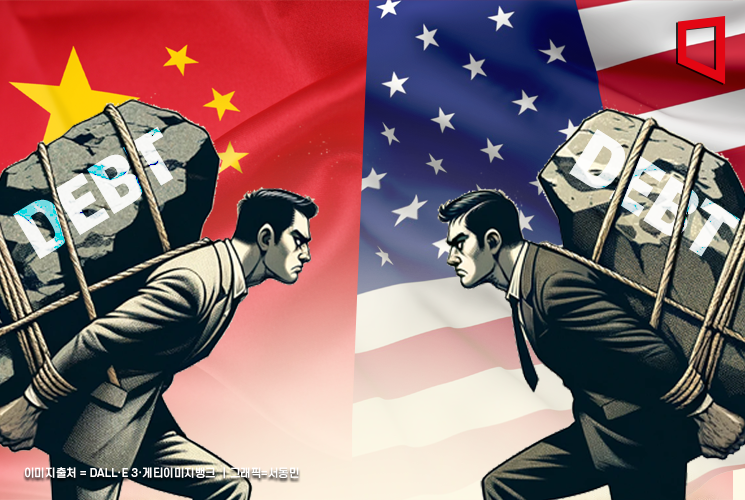 세계 나랏빚 역대급…서방 대 중국 무역전쟁에 심화되나