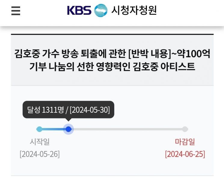 "천재적 아티스트 재능 아깝다"…김호중 두둔 청원글 논란