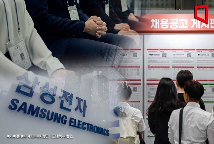 대기업 집단 고용 증가율 3%…삼성전자 12만명으로 최다