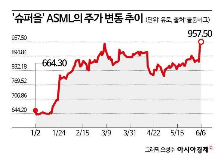 K-배터리, 인도네시아를 쳐다보는 이유 [3분 브리프]