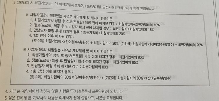 [수상한 婚중개업체]②"환불 해주면 회사 손해"…수백만원짜리 '꼼수 계약'