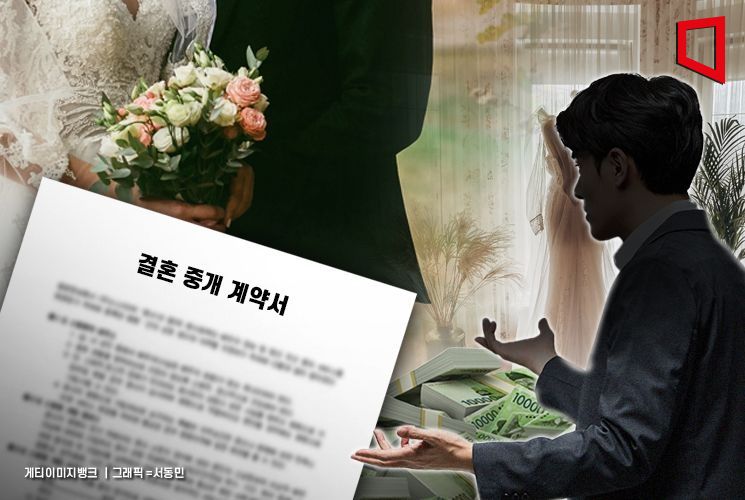 [수상한 婚중개업체]②"환불 해주면 회사 손해"…수백만원짜리 '꼼수 계약'