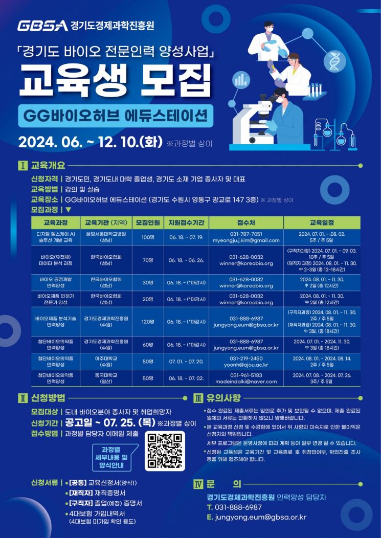 경과원, 바이오 전문인력 교육생 모집…이달 18일부터