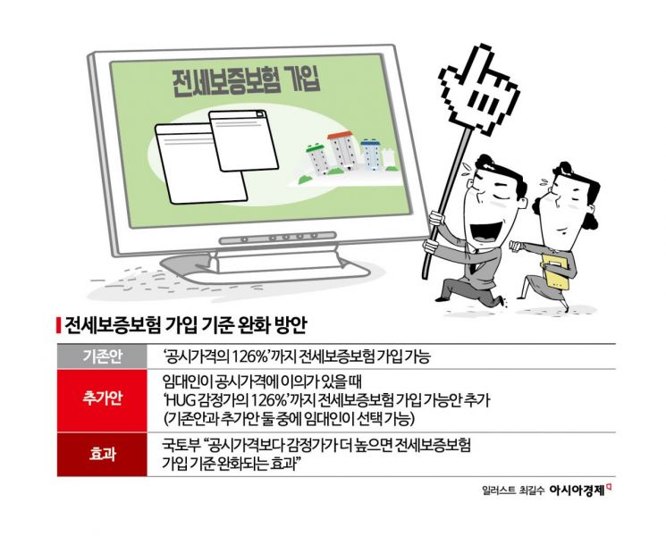빌라 전세 살아날까…"전세반환보증 가입 더 쉽도록" 감정가 활용(종합)