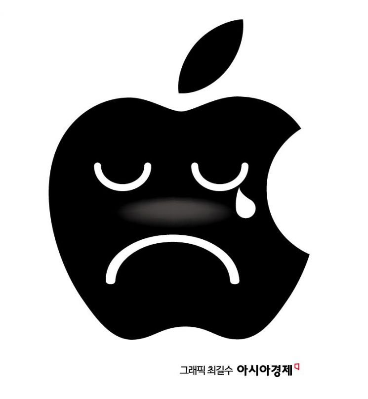 '파격 할인' 애플의 굴욕…中 시장 점유율 3위→6위로