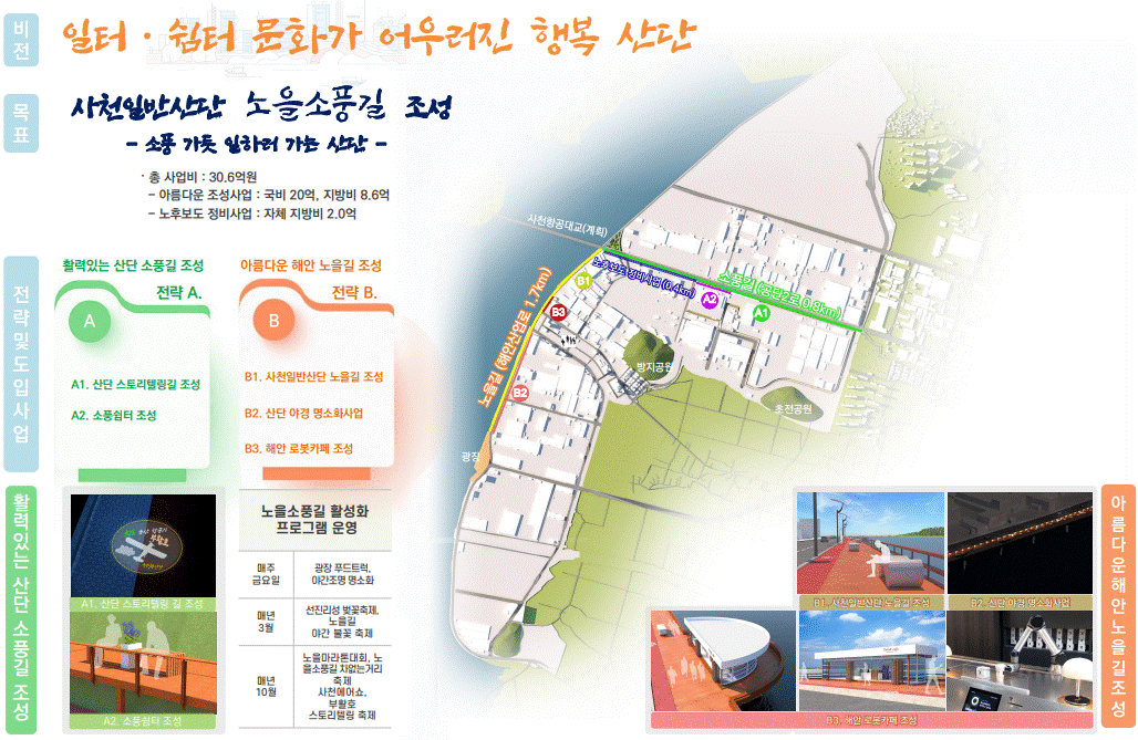 사천시, ‘아름다운 거리 조성 플러스 사업’ 선정