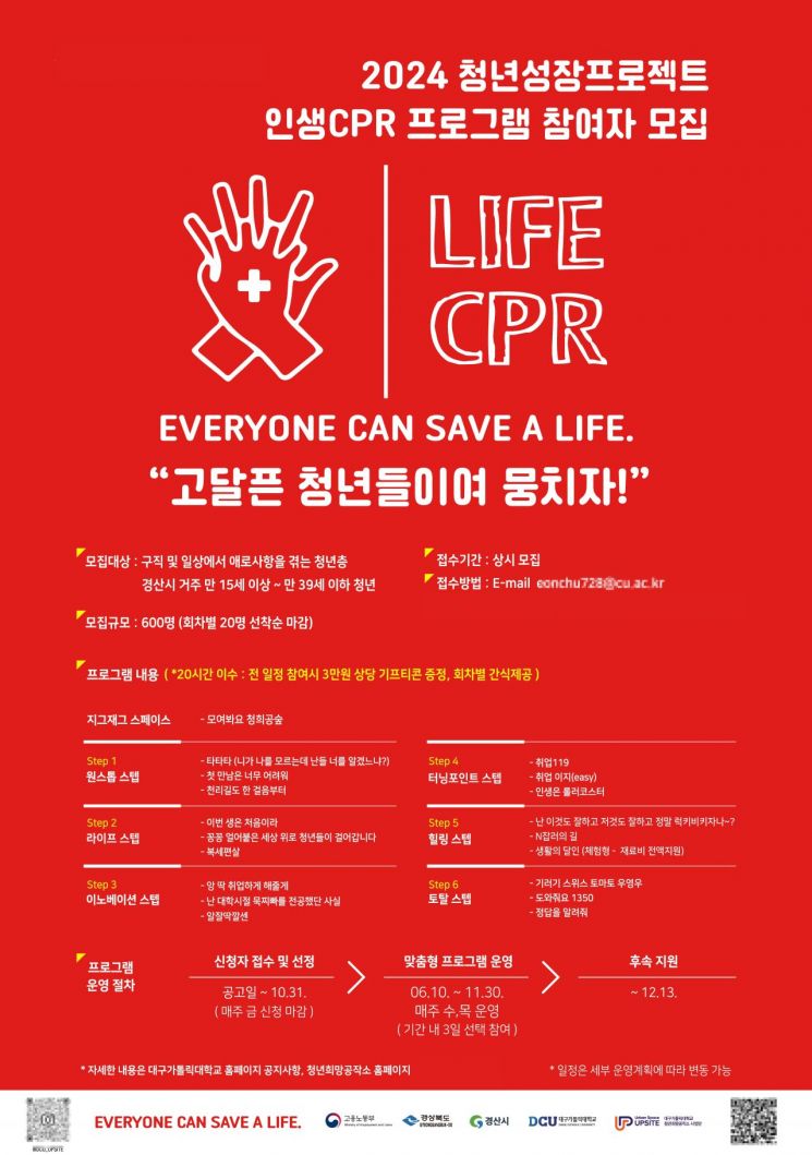 청년문화 활성화 시동… 대구가톨릭대, ‘청년성장프로젝트’ 사업 본격화