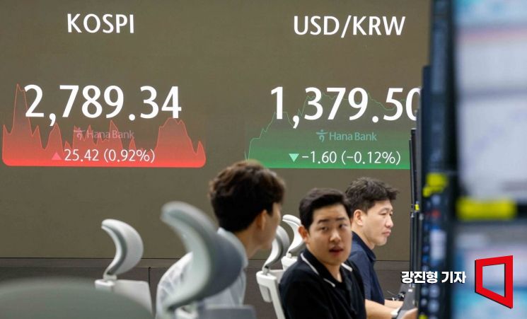 [포토] 코스피, '석달 만에 52주 신고가 경신'