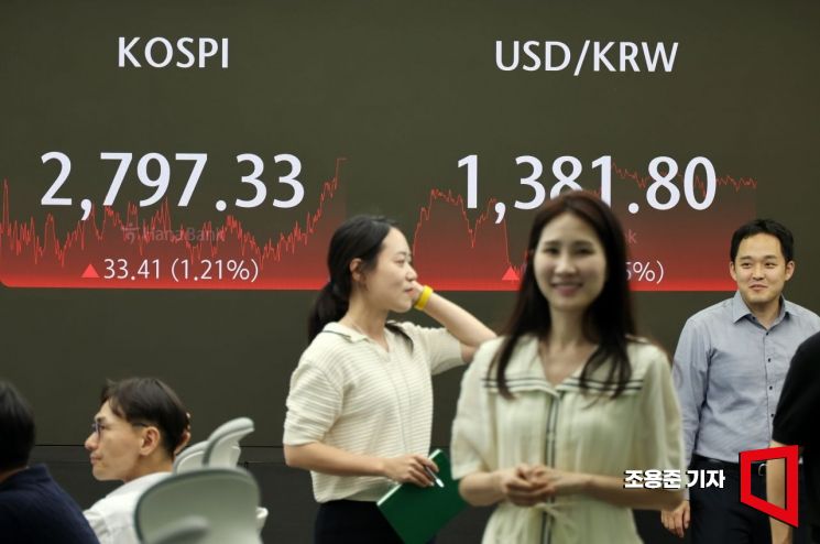 [포토] 코스피, 2년 5개월 만에 연고점 경신