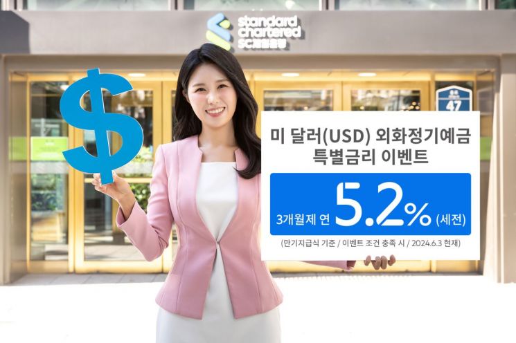 SC제일은행, 달러 정기예금 최고 5.2% 특별금리 이벤트