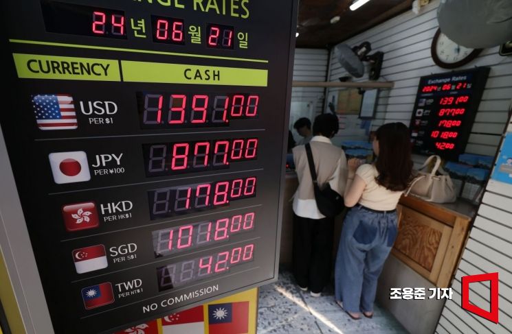 [Photo] Tourists Exchanging Currency