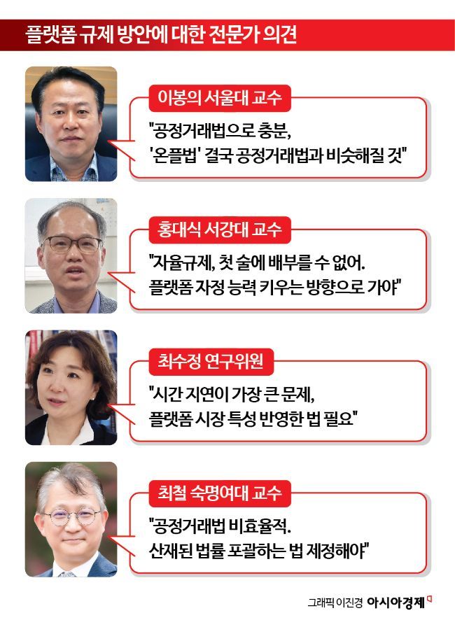 "배달앱 자율규제 한계…입법은 신중해야"[배달앱의배신]