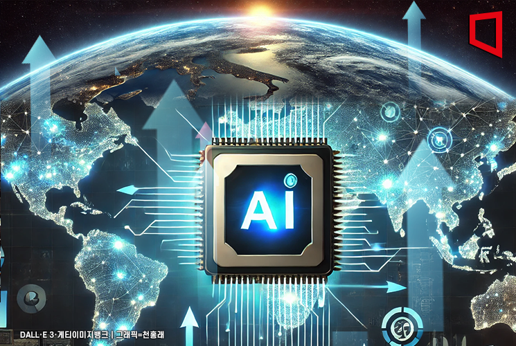 "내년 세계 반도체 생산 7% 증가…AI가 제조 역량 확대 주도"