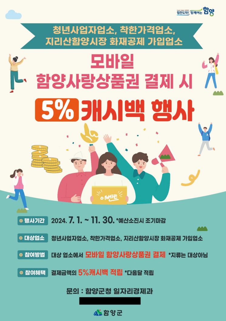 함양사랑상품권 5% 캐시백 지원사업 실시