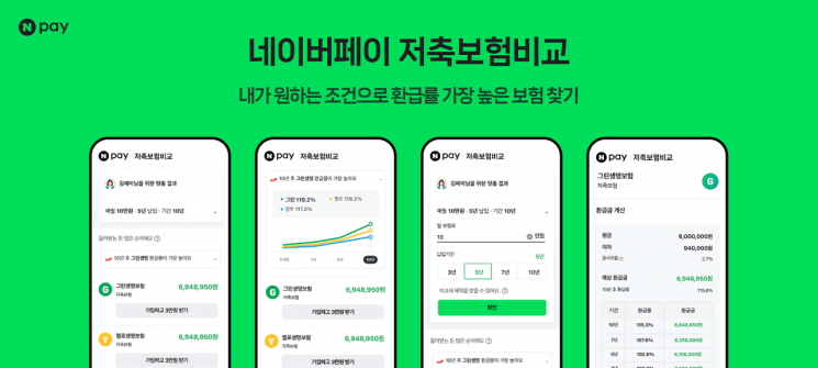 네이버페이 저축보험비교 플랫폼 이미지. 사진=금융감독원