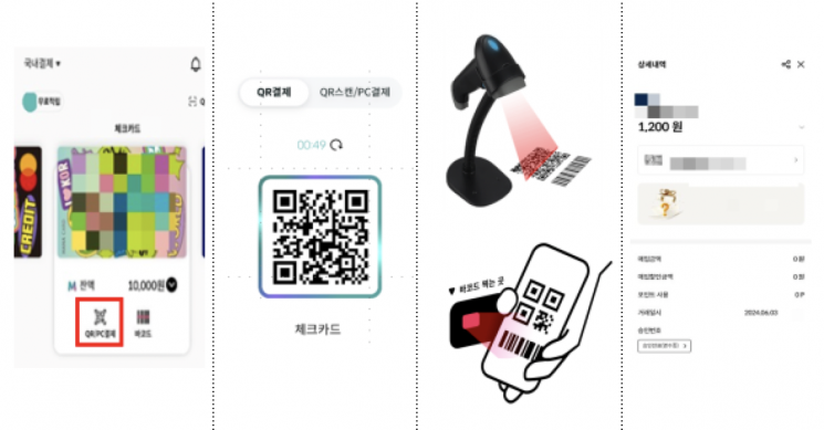 신용카드사, 편리한 간편결제 위한 공통QR 서비스 오픈