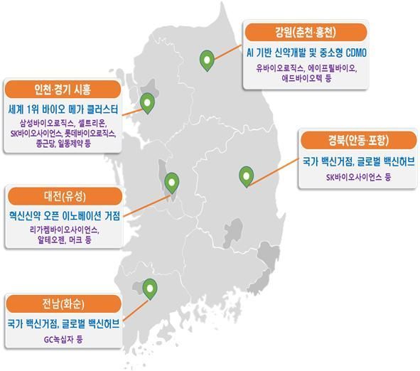 바이오 분야 국가첨단전략산업 특화단지 지정 현황 / 대전시