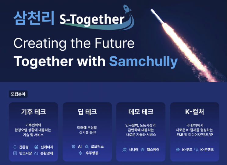 삼천리, 투자 연계형 스타트업 발굴 콘테스트 ‘S-Together’ 개최