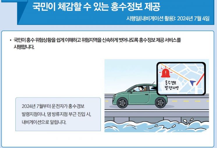 [하반기바뀌는것]홍수위험 지역에 車진입시 내비게이션이 알려준다