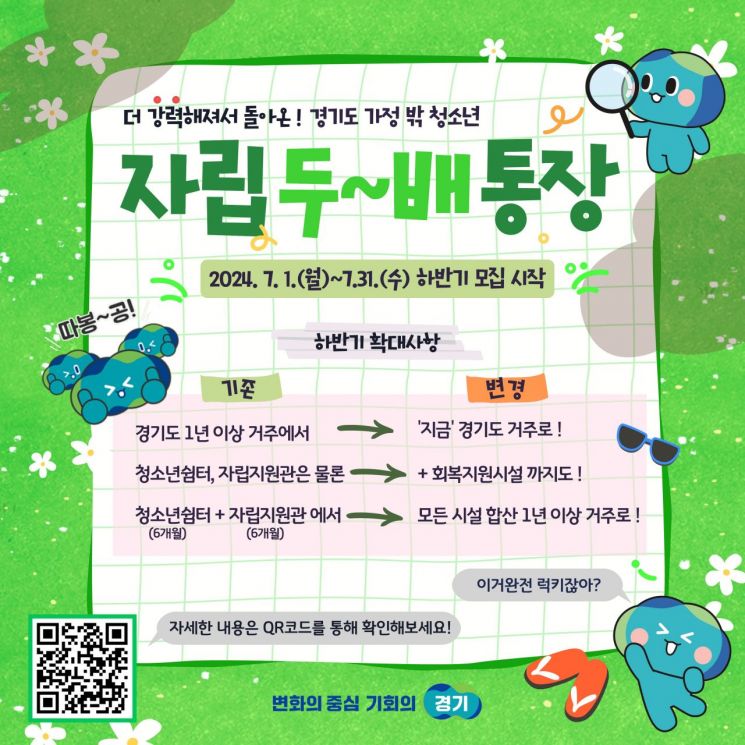 경기도의 가정 밖 청소년 지원을 위한 '자립두배통장' 안내 포스터