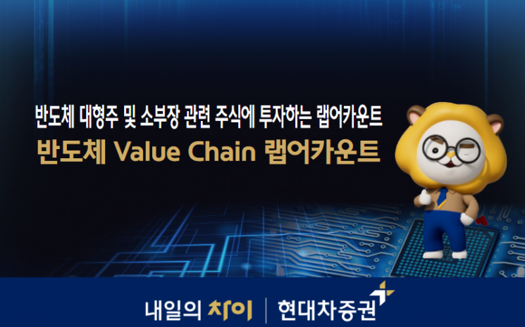 현대차증권, '반도체 Value Chain 랩어카운트' 출시