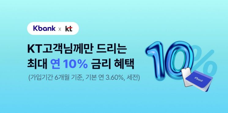 케이뱅크 "KT 휴대폰 개통하면 적금 최대 연 10%"