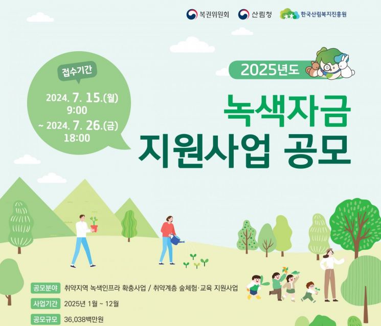 산림복지진흥원, 복권기금 녹색자금 지원사업 공모