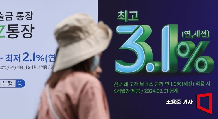 주담대 금리 4%대 진입…작년 12월 이후 처음