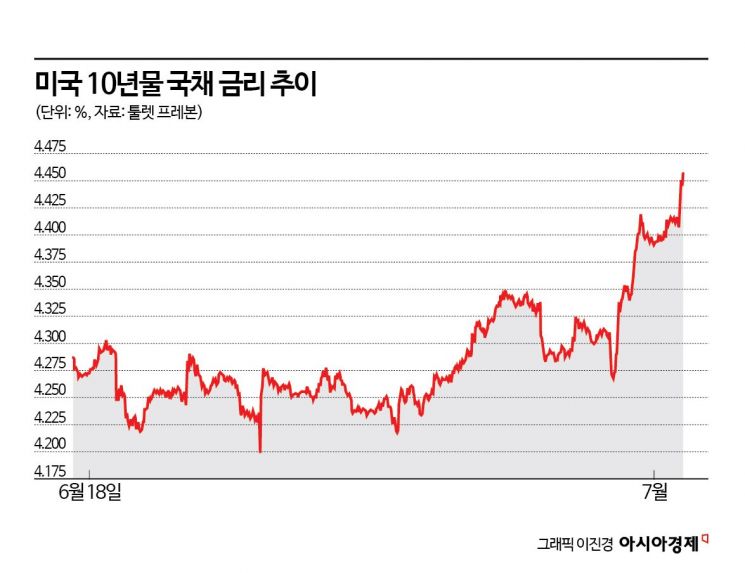 대선 토론 후폭풍…"트럼프 2.0 온다" 전세계 '비상'[글로벌포커스]