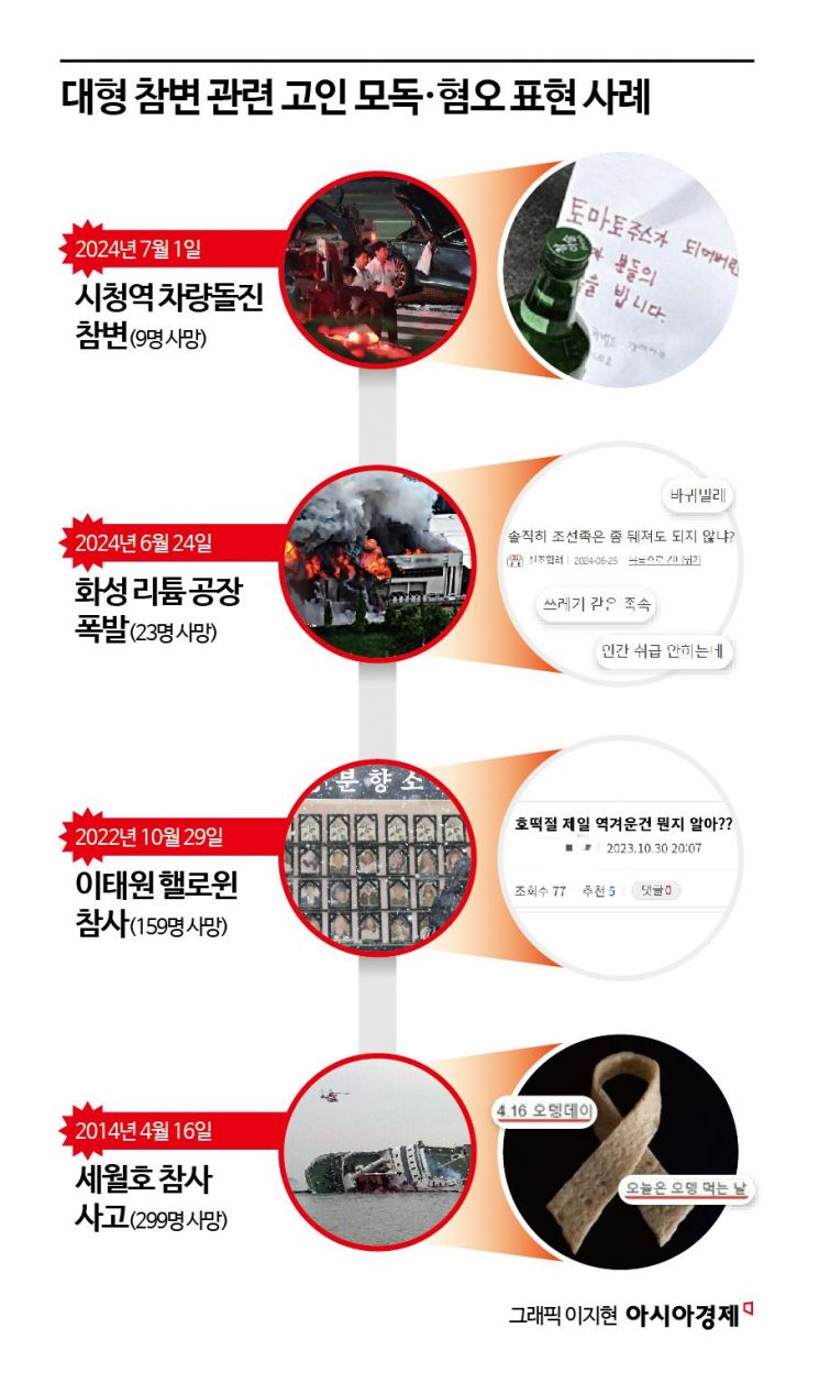 시청역 참변 ‘토마토 주스’ 조롱…사회적 참사 고인 모독 왜 계속되나[마감후]