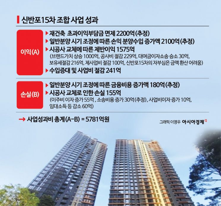 [단독]래미안 원펜타스 조합장에 '58억 성과급'…"성공적 재건축"