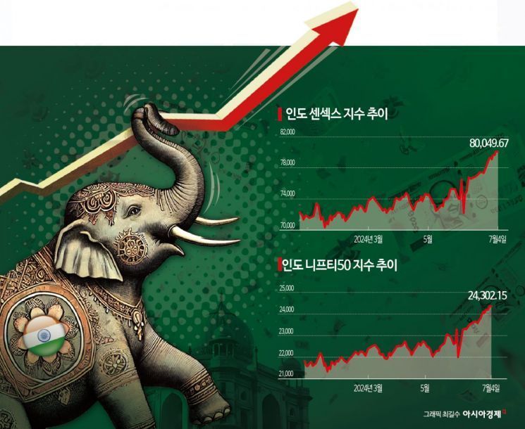 '5년새 주가 5배' 일본 기업 "시총 1천억 달러 간다" [3분 브리프]