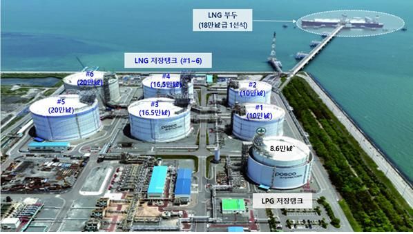 '1조투자' 포스코인터 광양 제1 LNG터미널 종합 준공